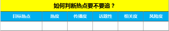 长沙网站建设